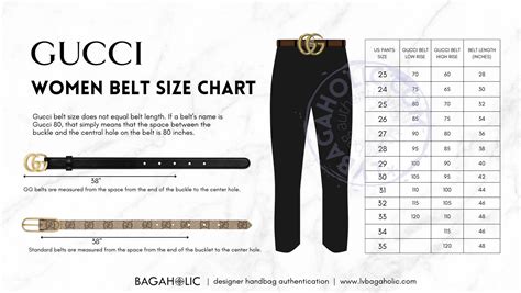 what size would i get for a 31 waist gucci|Gucci size conversion chart.